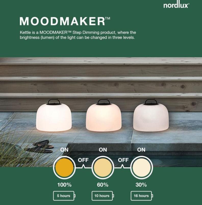 Nordlux Kettle To-Go 36 Akkuleuchte Rot